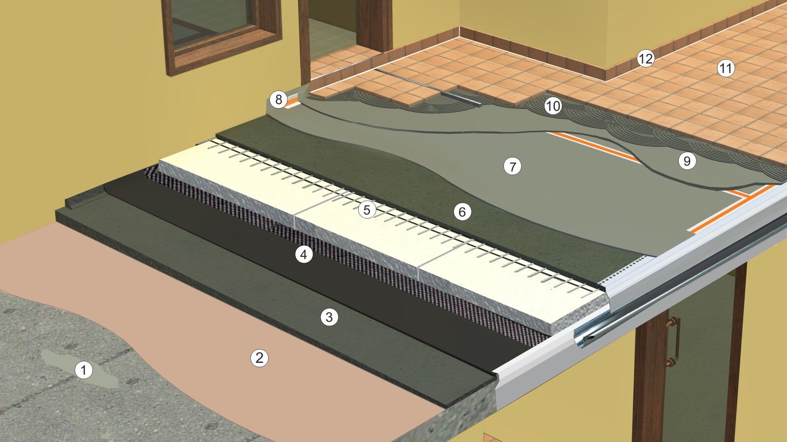 Hidroizolație terasă bloc P+4 cu membrană EPDM în Baraolt